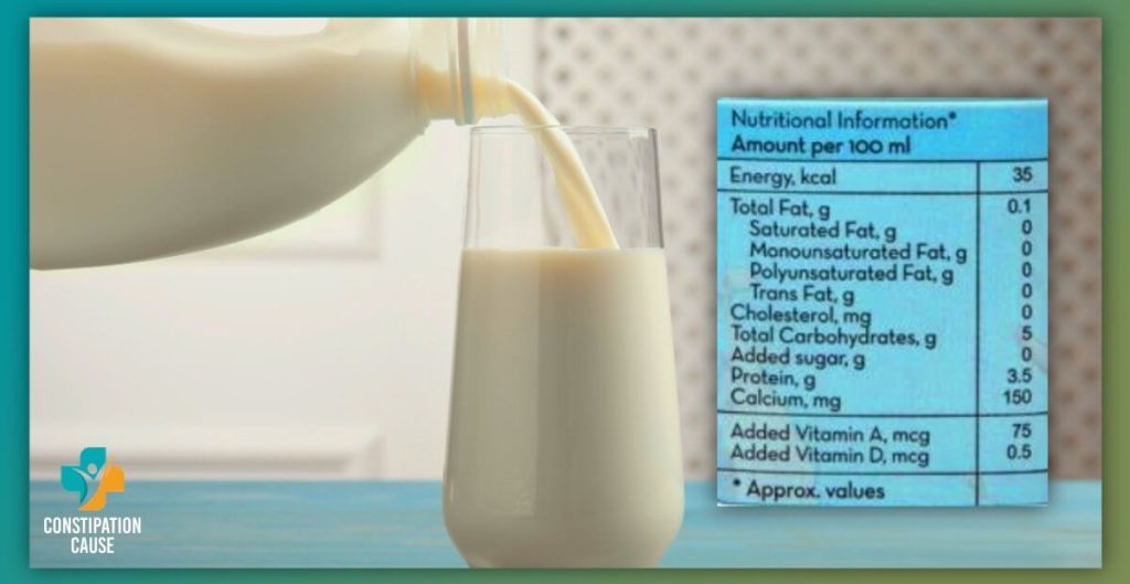 Nutritional Content and Benefits of Skim Milk