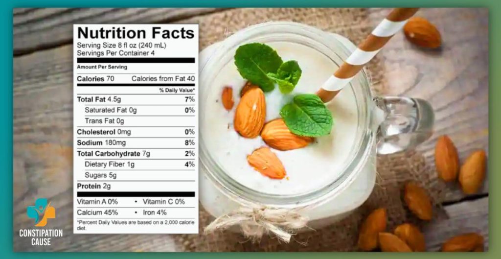 Nutritional Profile of Almond Milk